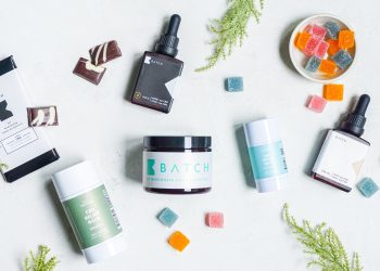 The Types of CBD Products Available